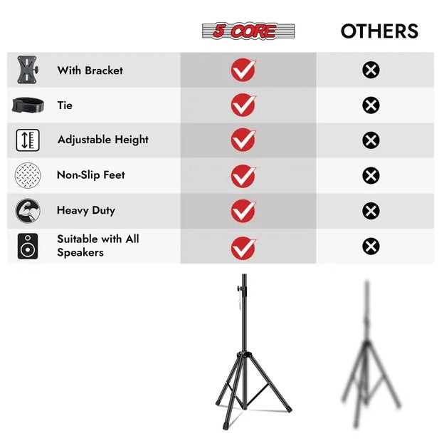 5 Core Speaker Stand Tripod Floor Tall Adjustable Up To 72 Inch DJ Studio Monitor Stands Pole Mount