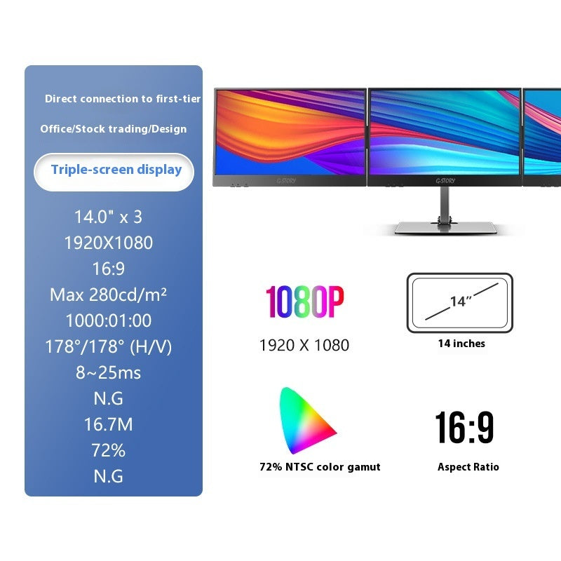 HD 14-inch Single-screen Dual-screen Office Display